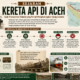 Sejarah kereta api di Aceh bermula sejak masa kolonial Belanda tahun 1876