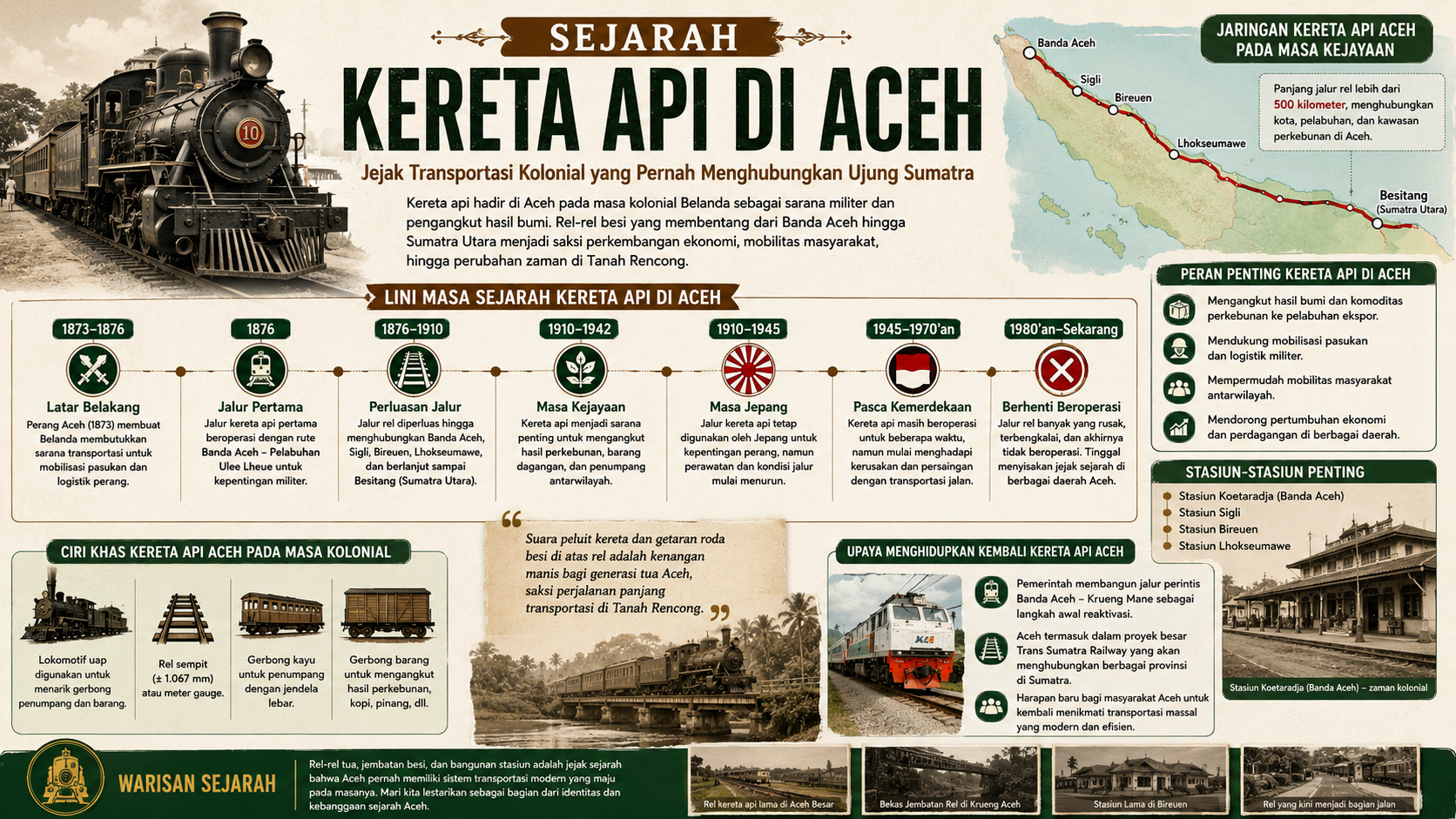Sejarah kereta api di Aceh bermula sejak masa kolonial Belanda tahun 1876
