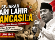 Sejarah Hari Lahir Pancasila 1 Juni 1945