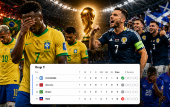 Brasil Terancam di Piala Dunia 2026, Skotlandia Puncaki Klasemen Grup C Usai Tundukkan Haiti