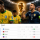 Brasil Terancam di Klasemen Grup C Piala Dunia 2026